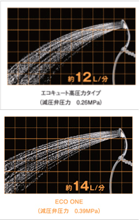 シャワー２種類の写真