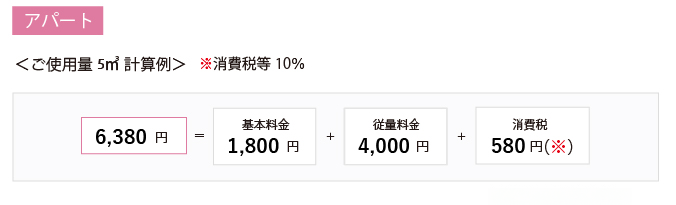 アパート