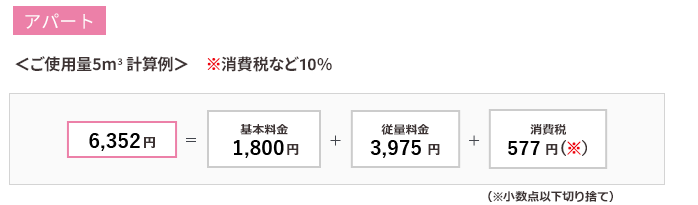 アパート