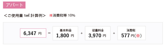 アパート