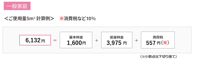 一般家庭